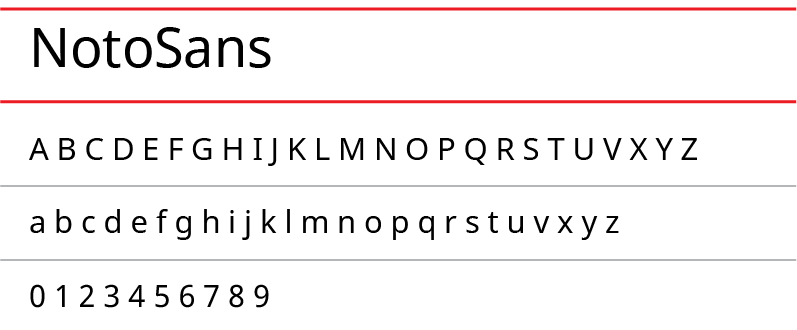 font-NotoSans Việt Hóa